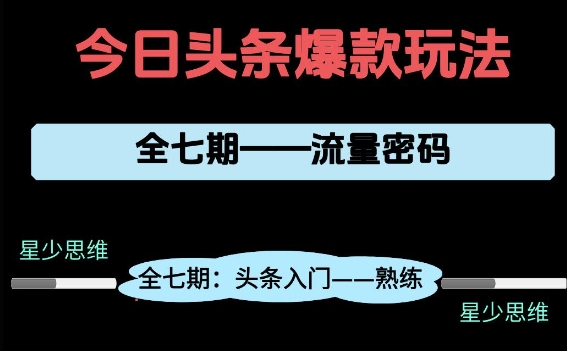 头条系列全七期项目解析：新手必看，从零到一的实用指南，避免常见陷阱-网赚项目资源库