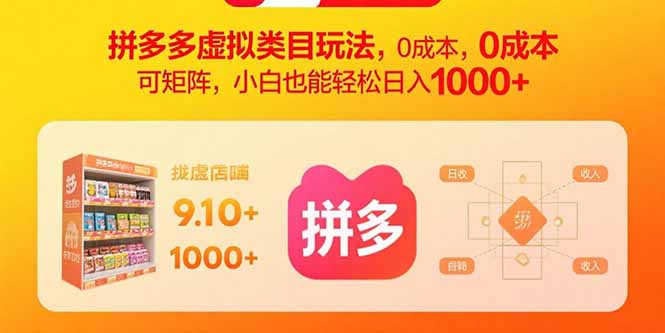 拼多多虚拟商品盈利策略:0成本,矩阵操作,小白日入1000+-网赚项目资源库