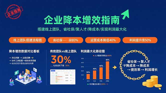 企业降本增效：线上团队搭建、省社保、人才聚集、成本降低与利润最大化-网赚项目资源库
