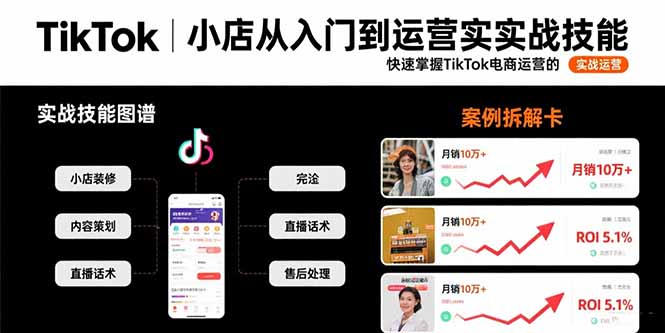 TikTok小店运营实战:从入门到精通的电商策略-网赚项目资源库