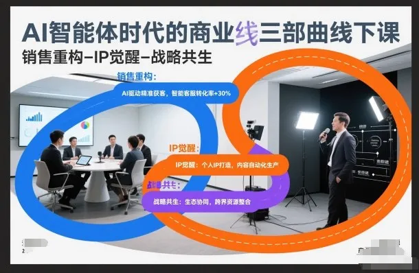 AI智能体时代商业课程：销售重构、IP觉醒与战略共生-网赚项目资源库