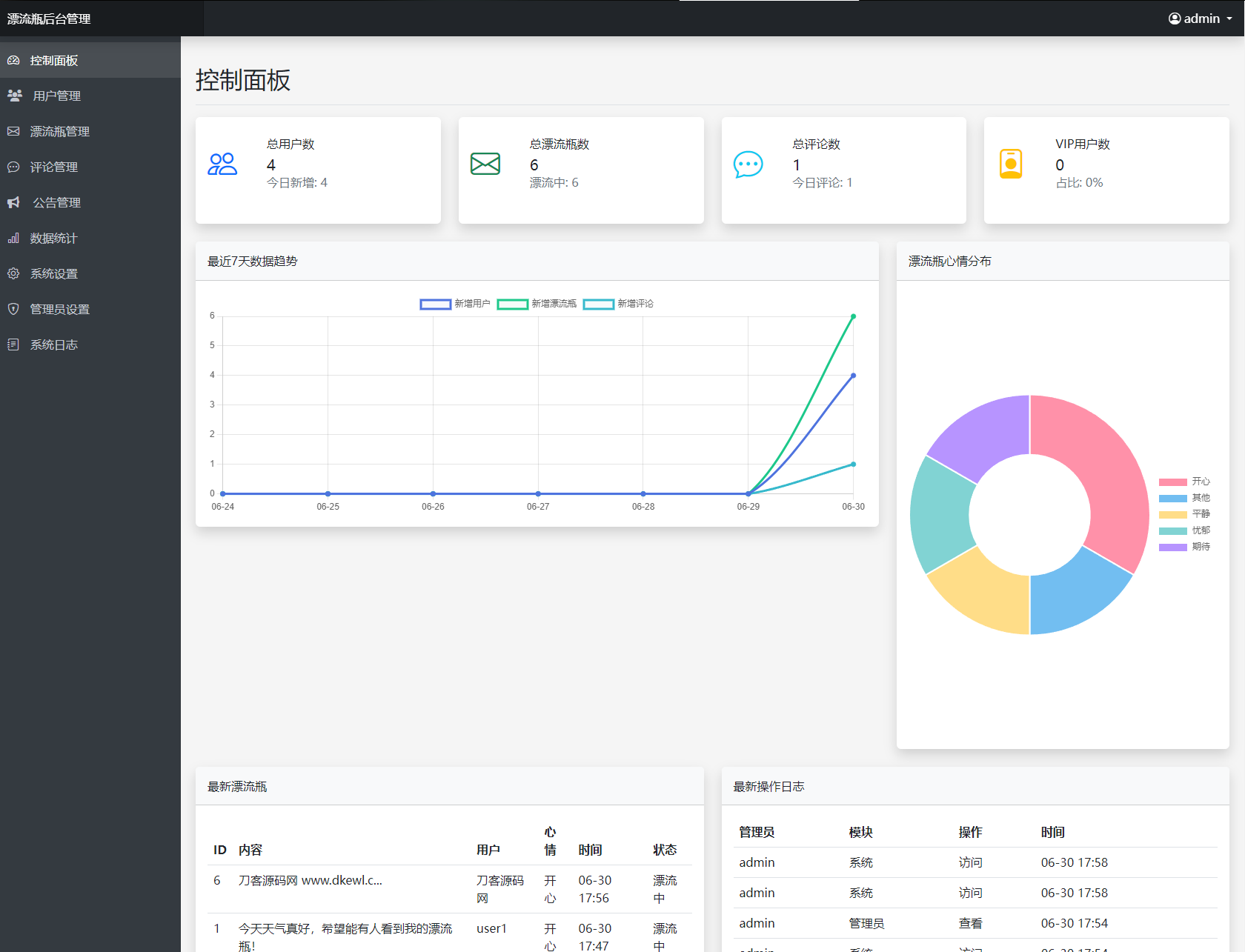 86ea574a8e9849aab2cf0b771583e422.png 全新漂流瓶系统源码 全开源 新UI 附安装教程