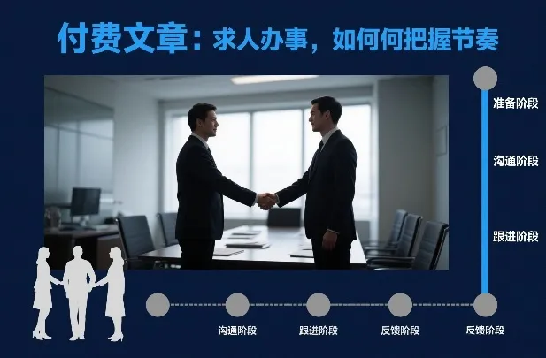 掌握办事节奏：付费文章指南-网赚项目资源库