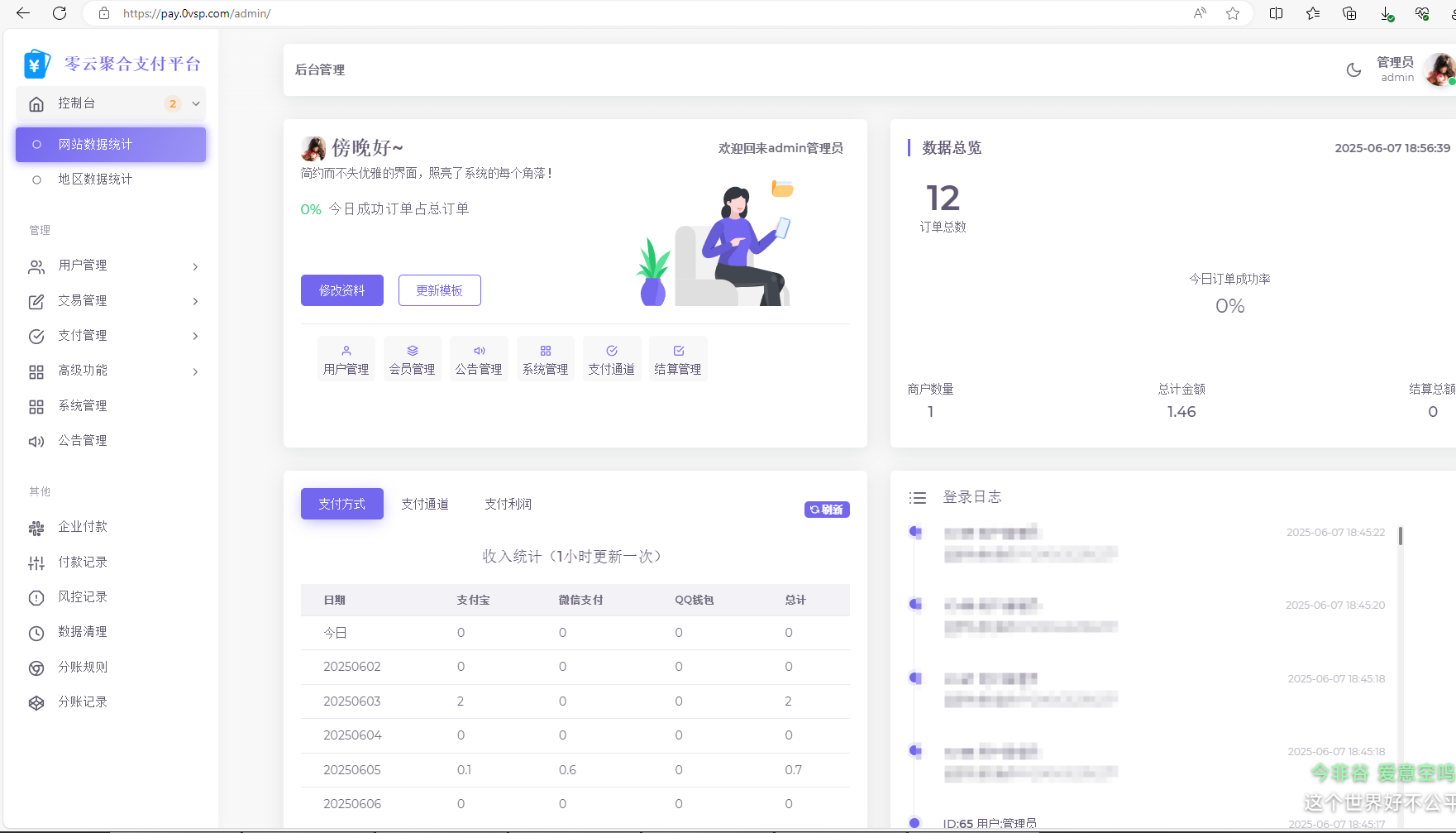 2025最新易支付模板源码 全开源 前台+用户中心+后台三合一