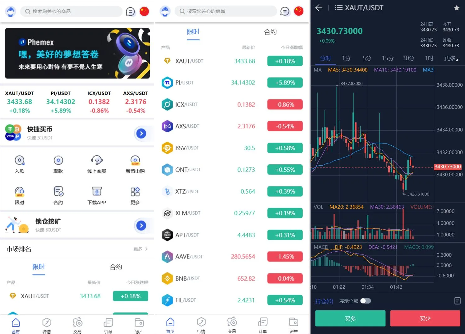 Phemex多语言交易所源码：期权交易、合约交易、新币申购、锁仓挖矿、平台币发行、K线行情控制及前端uniapp编译后+后端PHP-网赚项目资源库