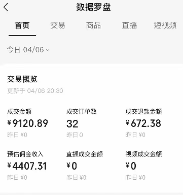 视频号短视频带货新玩法，用这个方法，一天佣金4407(附详细教程 