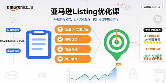 亚马逊Listing优化课程：标题撰写技巧、五大卖点提炼与提升点击率核心策略-网赚项目资源库