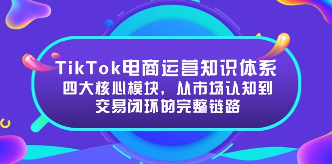 TikTok电商运营知识体系：四大核心模块，市场认知到交易闭环的完整链路-网赚项目资源库