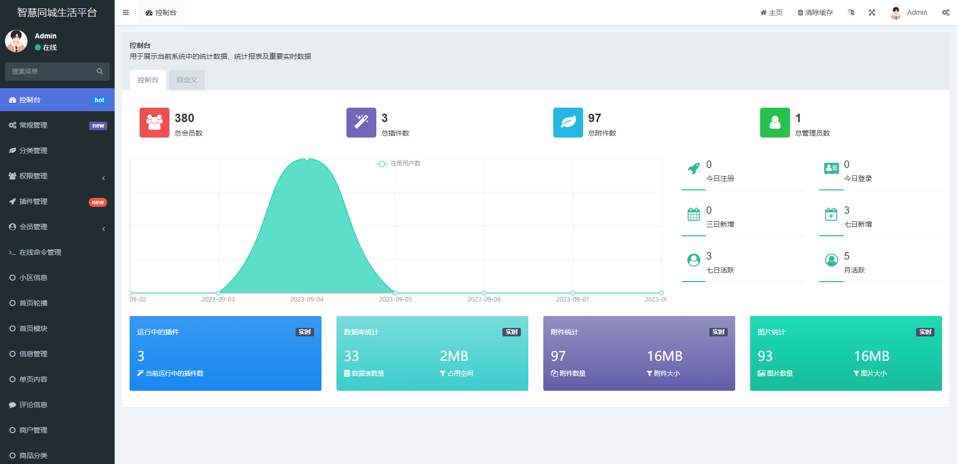 图片[4]-同城论坛发布社区系统源码 二手闲置 房屋出租 全开源-网赚项目资源库