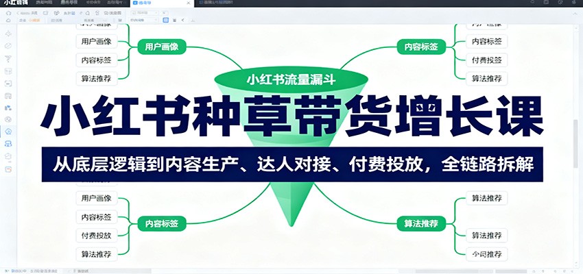 小红书种草带货增长课：揭秘底层逻辑、内容创作、达人合作与付费推广全链路策略-网赚项目资源库