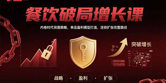 餐饮增长破局课：内卷时代突围策略，单店盈利模型打造及连锁扩张路径-网赚项目资源库