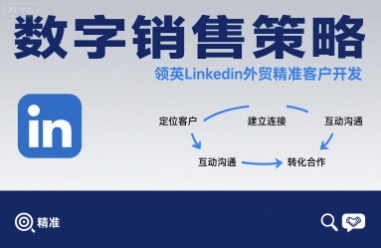 '数字销售策略：利用领英LinkedIn开发外贸精准客户'-网赚项目资源库