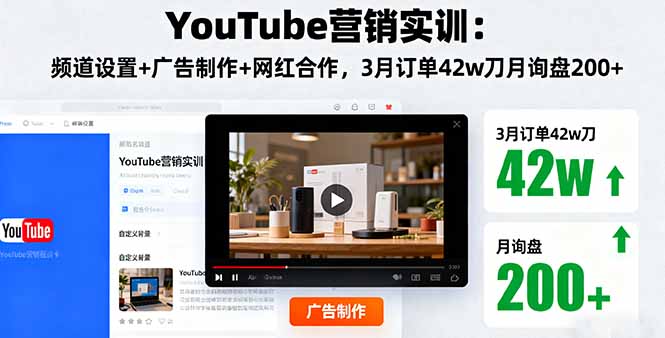 YouTube营销实战：频道搭建、广告制作与网红合作，3月订单42万美元，月询盘200+-网赚项目资源库