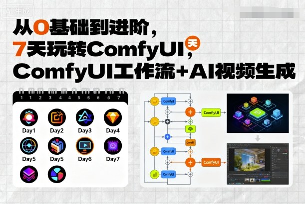 7天掌握ComfyUI:从零到精通的AI视频生成工作流-网赚项目资源库