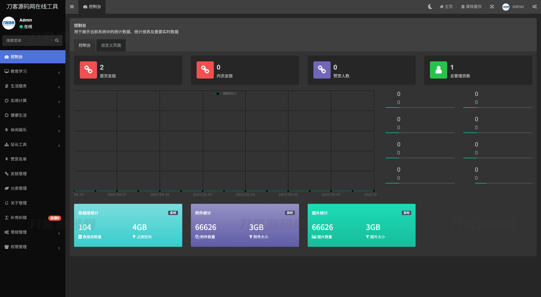 aacfe2db1e36415b9a228f046e2add91.png 最新各类别在线工具箱系统源码 超多工具 带后台 附教程