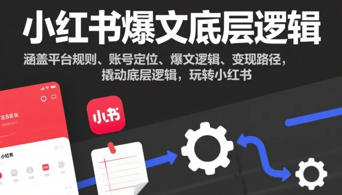 小红书爆文攻略:掌握平台规则、账号定位、爆文技巧与变现路径-网赚项目资源库