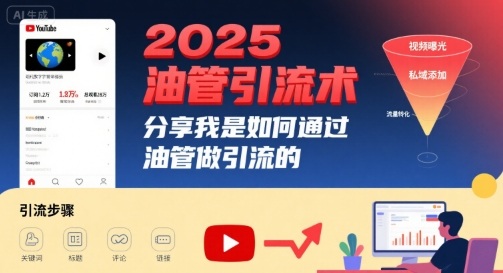 2025油管引流技巧：揭秘我如何利用油管进行有效引流-网赚项目资源库