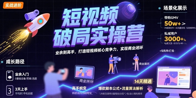 短视频破局实操营:从业余到高手,打造核心竞争力,实现商业闭环-网赚项目资源库