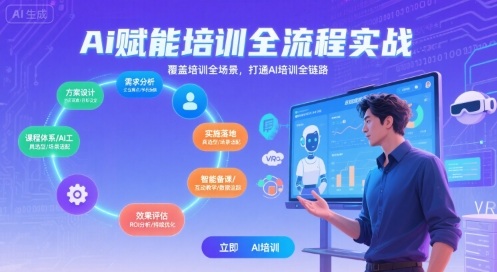 AI赋能培训全流程，覆盖全场景，打通Al培训链路-网赚项目资源库