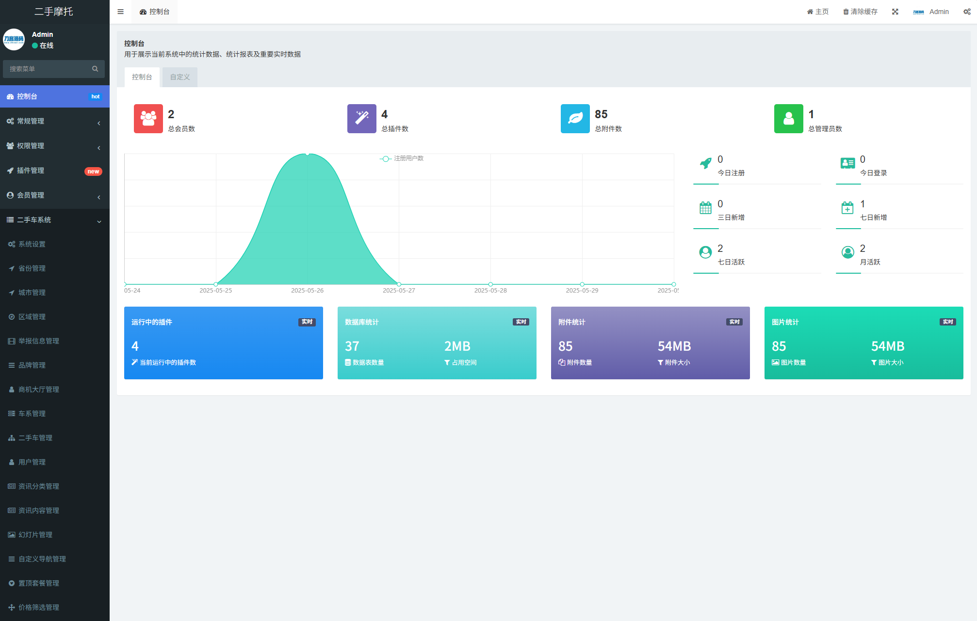 二手摩托车展示小程序源码 独立版 带后台