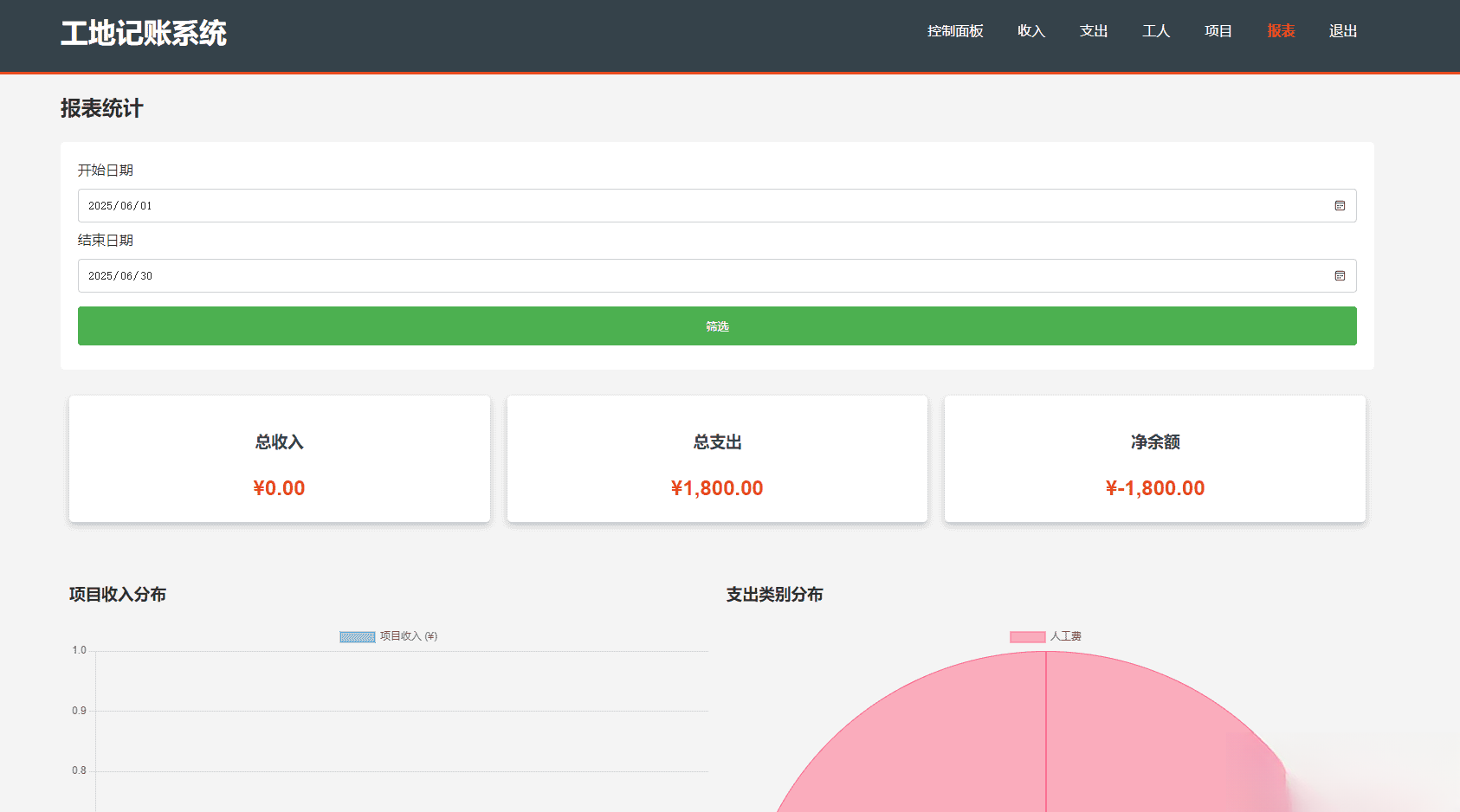 PHP公司收入支出记账系统源码开源-网赚项目资源库