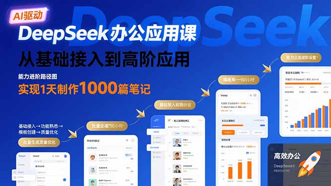 DeepSeek办公应用课：1天掌握基础，制作1000篇笔记高阶技巧-网赚项目资源库