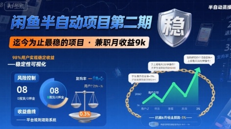 闲鱼半自动项目第二期：月收益9k，最稳兼职选择-网赚项目资源库