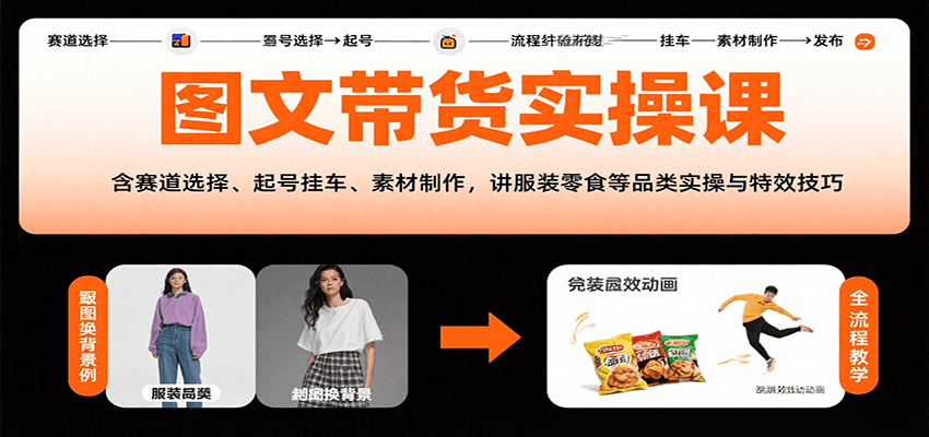 服装零食等品类实操与特效技巧，图文带货实操课含赛道选择、起号挂车、素材制作-网赚项目资源库