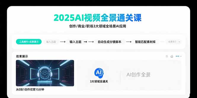 2025 AI视频全景通关课：涵盖创作、商业、职场三大领域，掌握AI全场景应用-网赚项目资源库