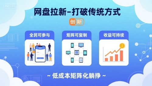 网盘拉新：低成本矩阵化躺赚，全民参与，复制成功，收益稳定【揭秘】-网赚项目资源库