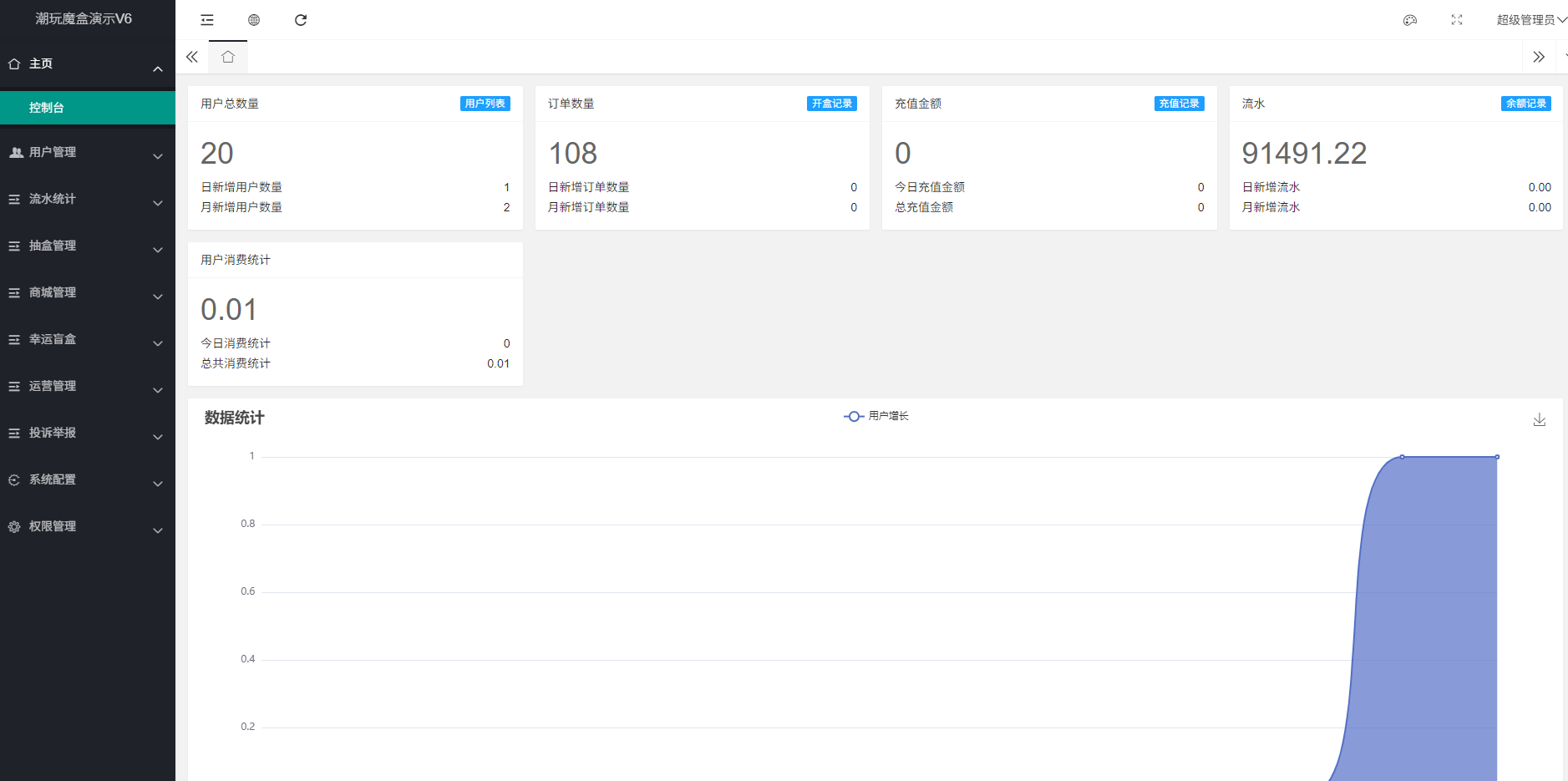 dfce050369076133a0ea0d10ffaa4620.png 最新高仿百度网盘奇妙赏盲盒源码/Uniapp前端/易支付对接/无限回调/1:1完美复刻UI