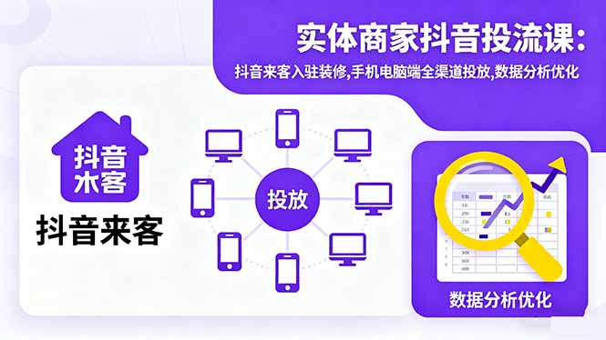 抖音投流课程：全渠道装修入驻，手机电脑端数据分析优化-网赚项目资源库