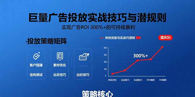 广告投放实战技巧与ROI 300%+可持续暴利-网赚项目资源库