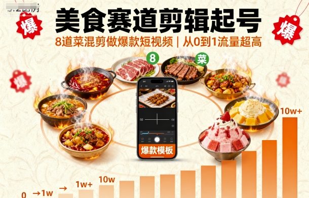 美食赛道剪辑起号，8道菜混剪做爆款短视频，从0到1，流量超高-网赚项目资源库