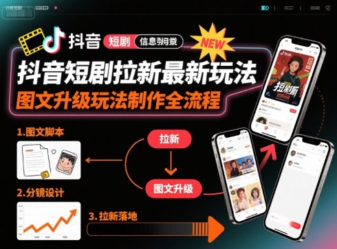 抖音短剧图文升级玩法全流程：0粉丝轻松上手，简单操作！-网赚项目资源库