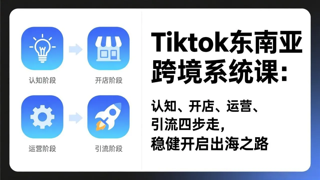 TikTok东南亚跨境系统课程:四步走,稳健开启出海之路-网赚项目资源库