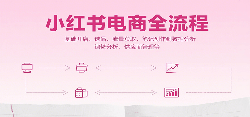 小红书电商全攻略：开店、选品、流量获取、笔记创作、数据分析及供应商管理-网赚项目资源库