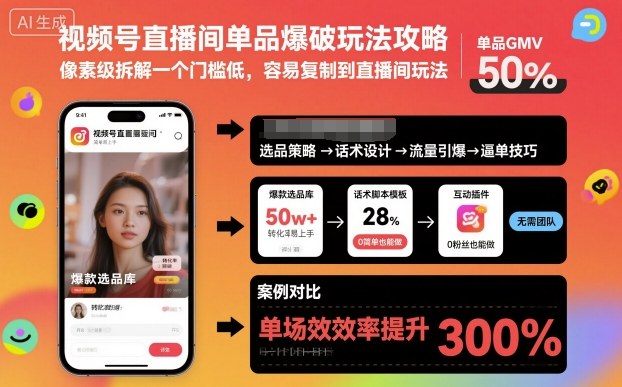 视频号直播间单品爆破玩法攻略：揭秘低门槛、易复制的直播技巧-网赚项目资源库