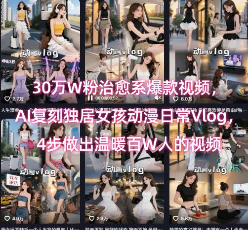 30万粉丝治愈系爆款视频，AI复刻独居女孩动漫日常Vlog，4步打造温暖百万人的视频-网赚项目资源库