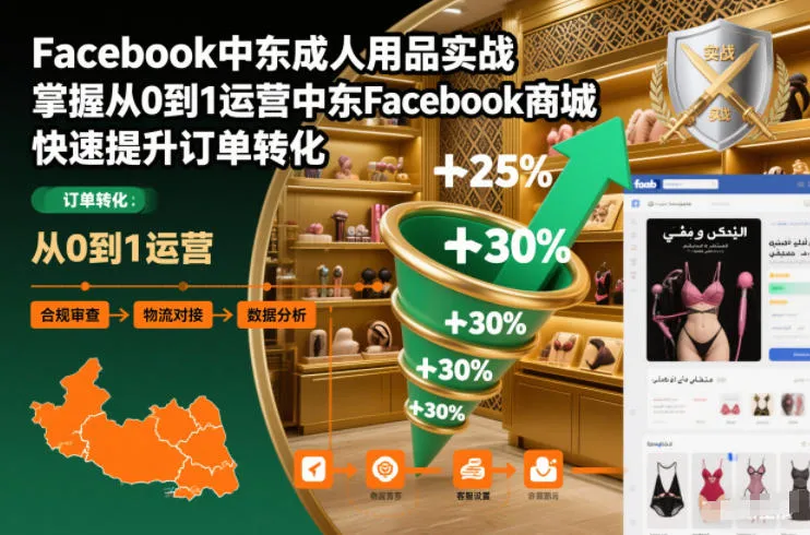 Facebook中东成人用品运营指南：从零到一打造高效订单转化的商城策略-网赚项目资源库