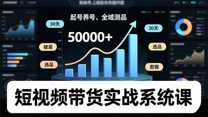 短视频带货实战系统课：新手30天月佣金50000+起号养号、选品剪辑、全域测品-网赚项目资源库